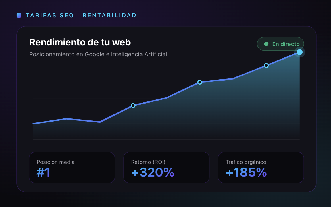 tarifas posicionamiento SEO