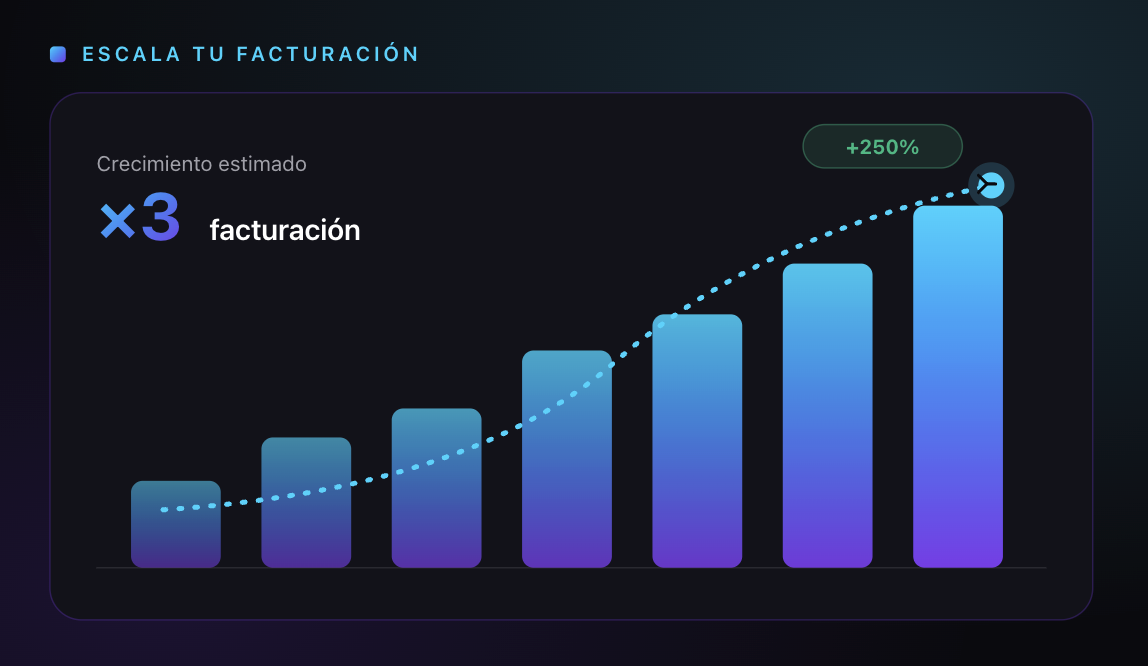 tarifas posicionamiento SEO